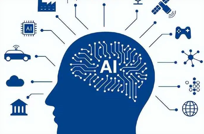 威海优化企业行业发展机遇、挑战与前景整体分析