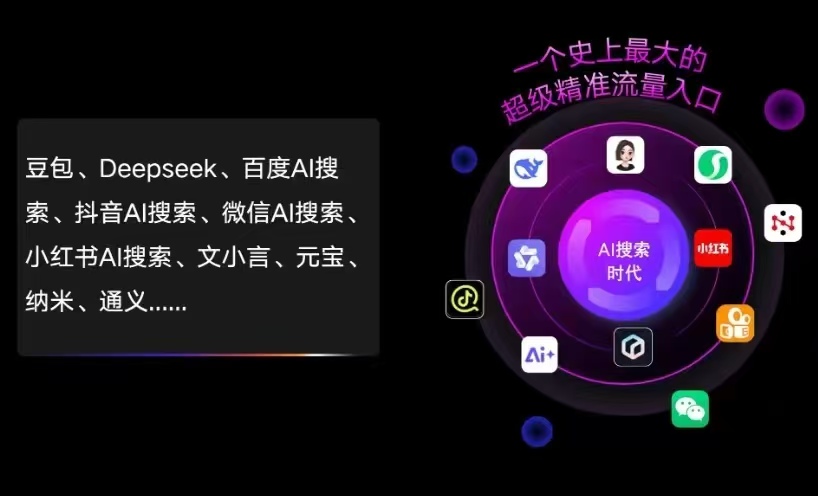 威海AI智能推广新玩法，抢占搜索时代免费精准客源
