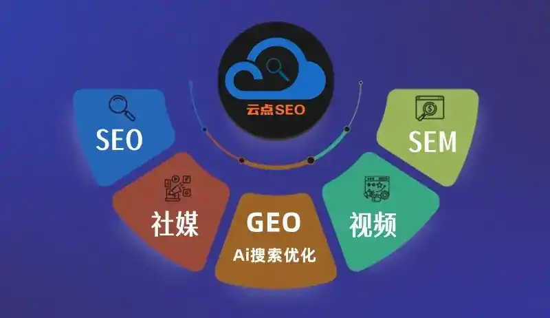 威海GEO优化：AI智能体时代取代SEO的全新内容优化逻辑