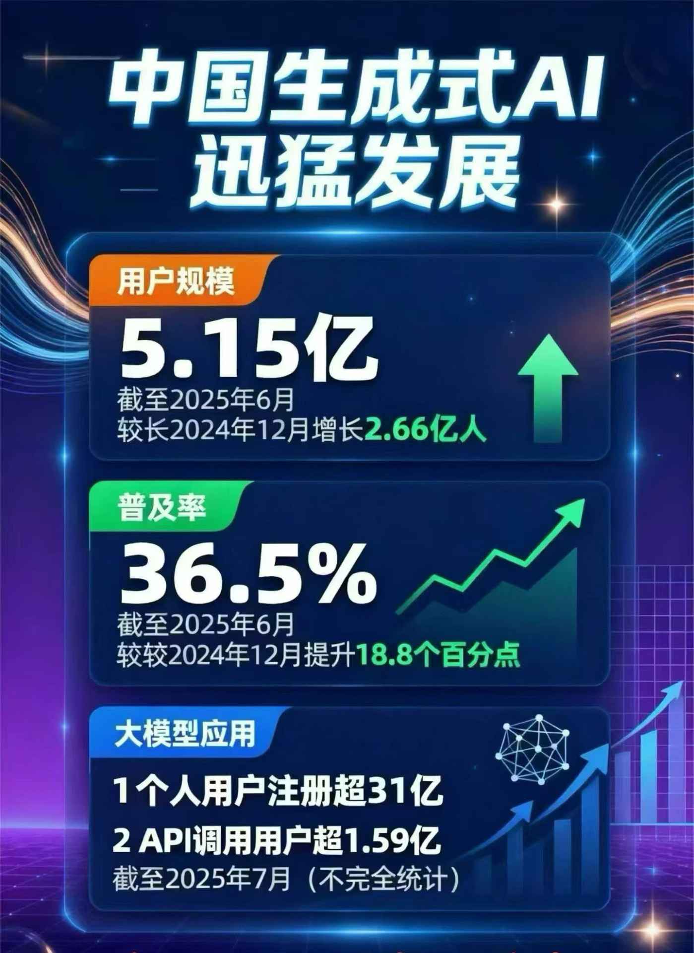威海豆包GEO优化是什么？内容创作核心逻辑解析