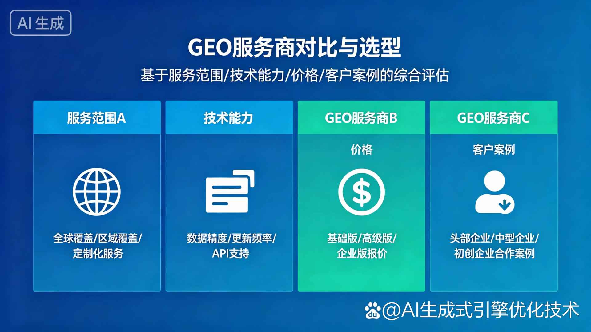 威海GEO优化服务商该如何选择？聊聊生成式引擎优化行业现状